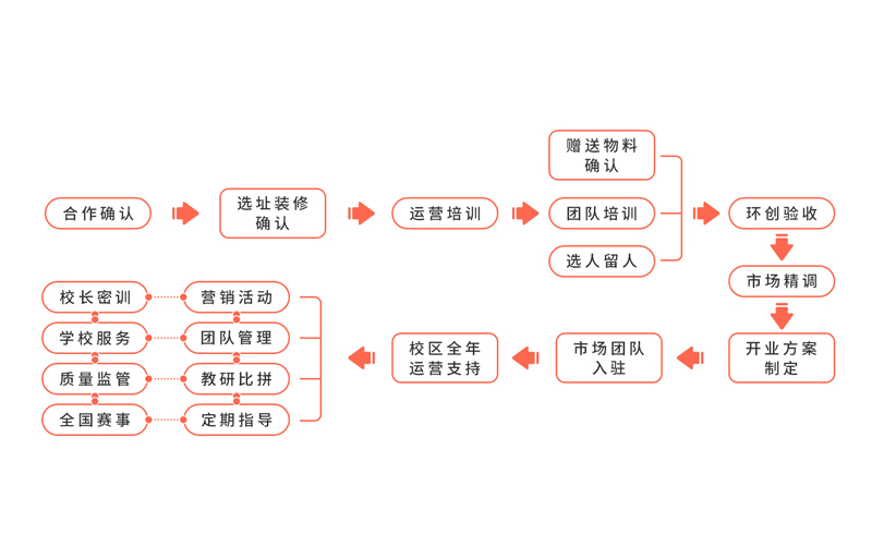 微信图片_20220524180000