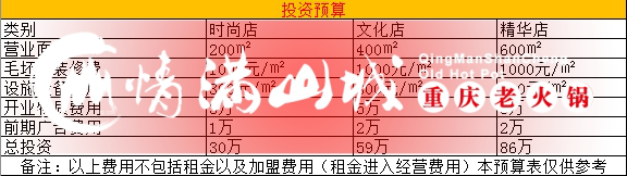 2情满山城老火锅加加盟4